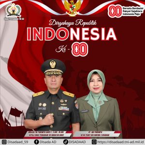 Dirgahayu Republik INDONESIA Ke - 80