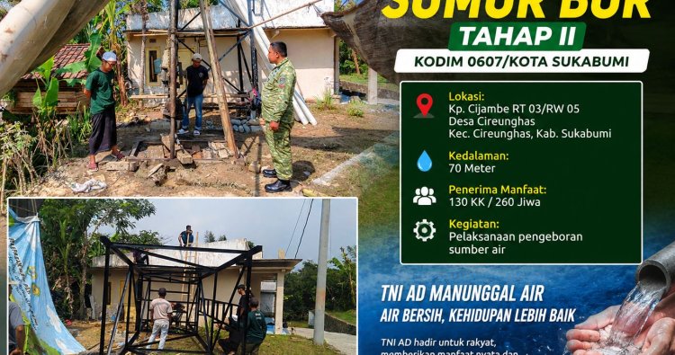 TNI AD Hadirkan Harapan Baru! Kodim 0607/Kota Sukabumi Bangun Sumur Bor untuk Warga Cireunghas